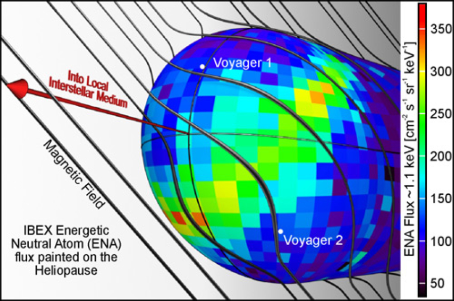 IBEX ENA map