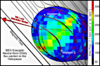 IBEX all sky map