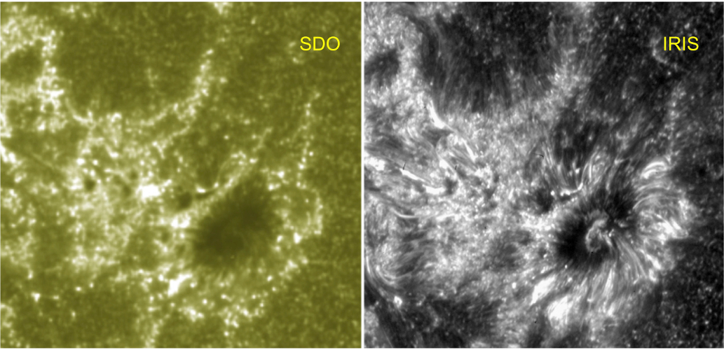 IRIS firslight image in comparison to SDO