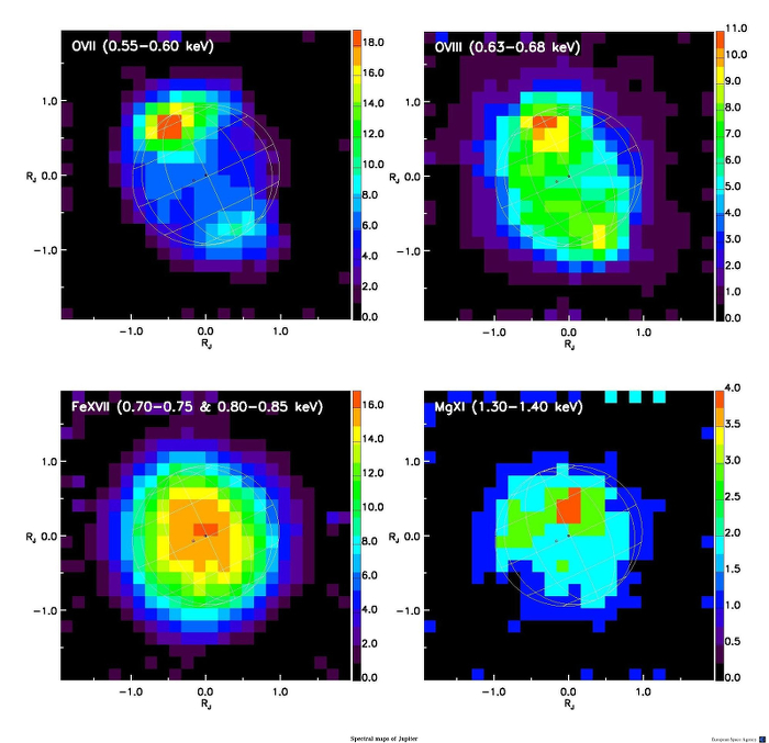 XMM-Newton X-ray line emission from Jupiter