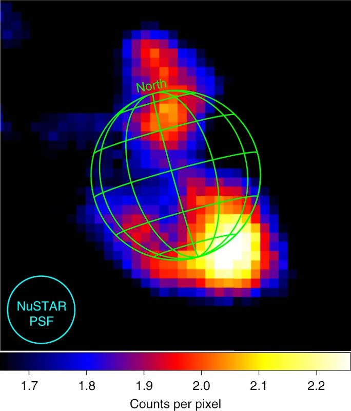 Hard X-rays from Jupiter