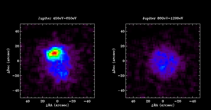 Jupiter as seen by XMM