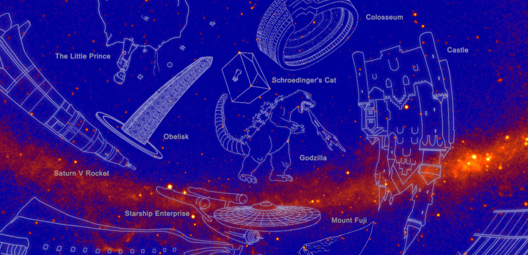 Gamma Ray constellations defined by the Fermi Gamma-ray Space Telescope