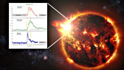 An X-ray flare on Proxima Cen