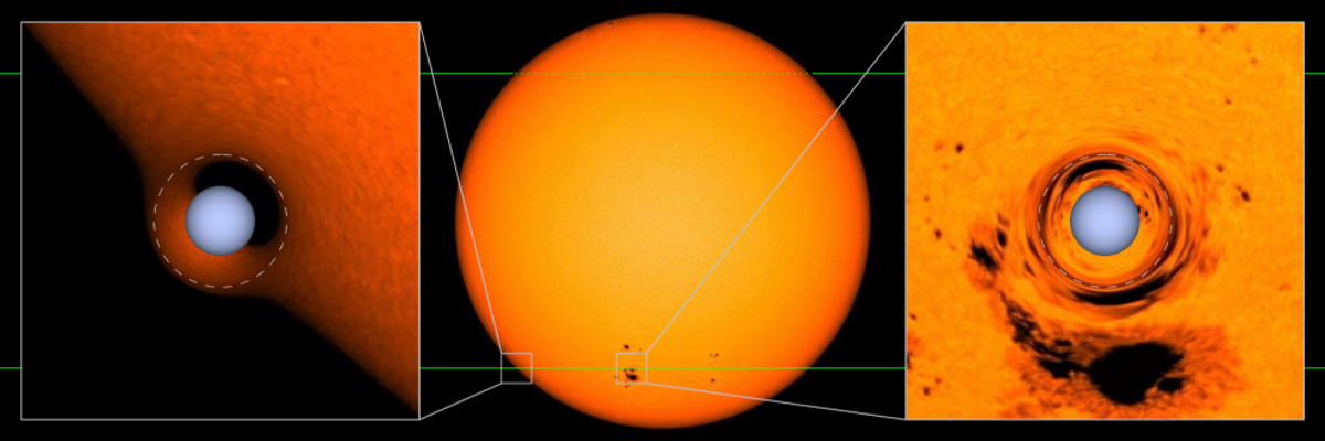 Illustration of a self-lensing binary