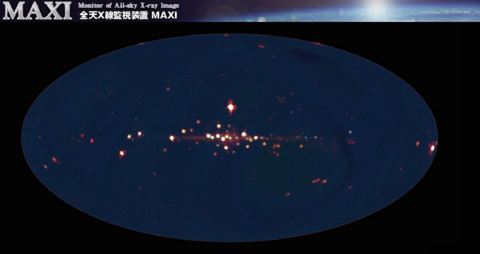 MAXI all-sky image