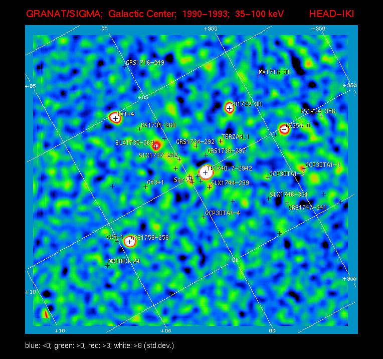 Granat/Galactic Center