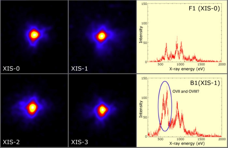 XIS firstlight image and spectra