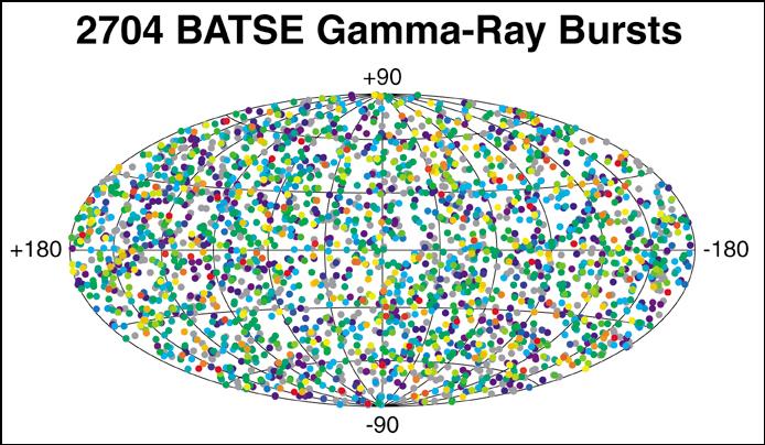 Batse Burst Maps