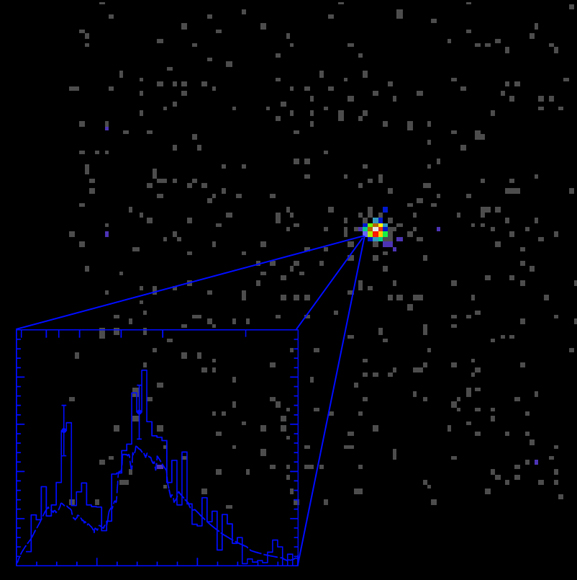 Chandra/GRB 991216