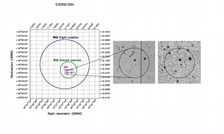 GRB 021004 HETE2 Localization