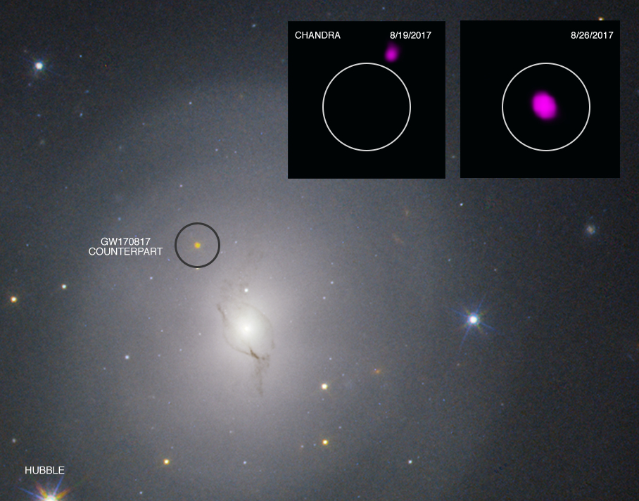 Chandra X-ray and HST visible-band images of GW170817, a merger of two neutron stars