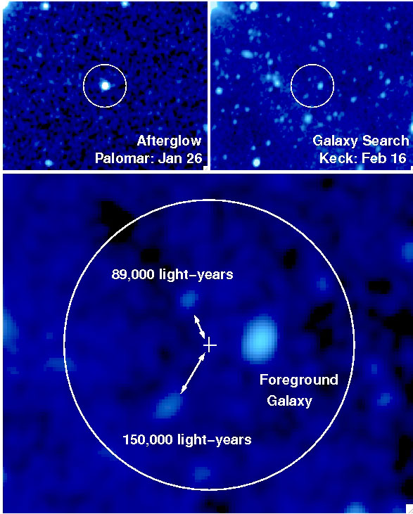 Burst with no obvious galaxy