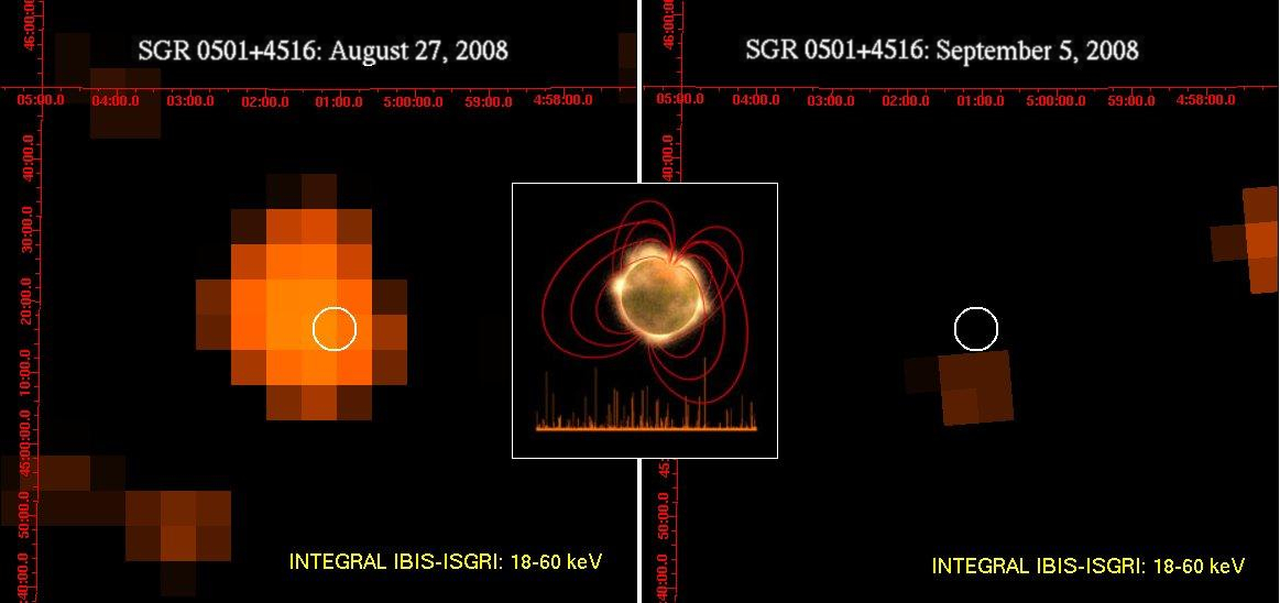 INTEGRAL observation of SGR 0501+4516, with model