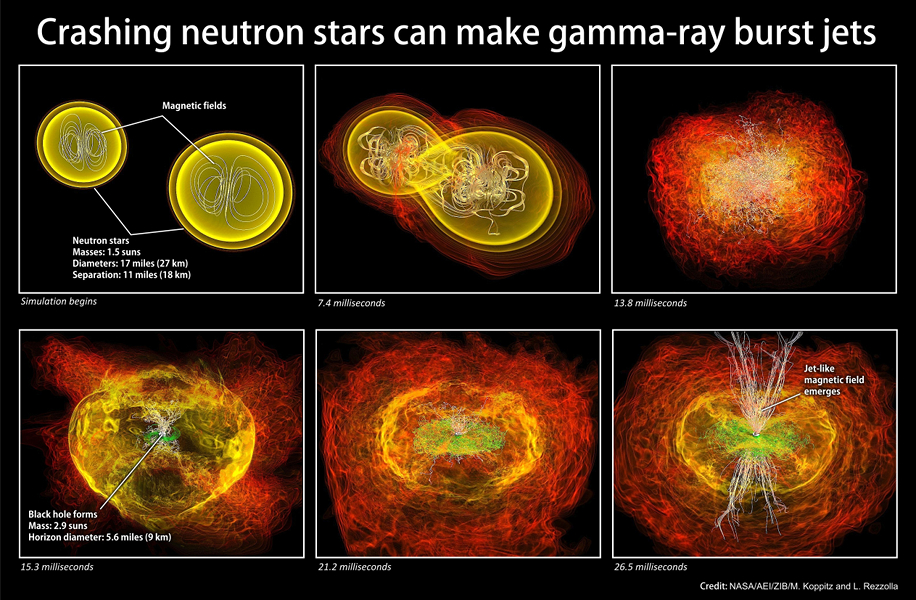 Model of a short GRB produced by a neutron star merger