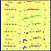 Spectrum of Geminga