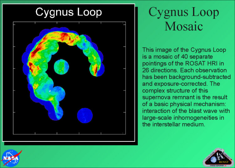 Cygnus Loop