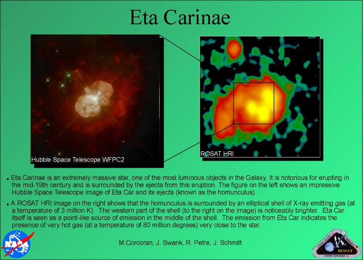 Eta Carina