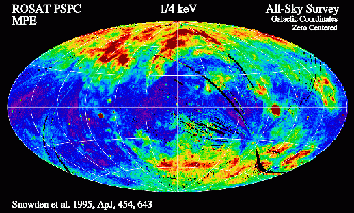 ROSAT All-Sky Survey 1/4 keV