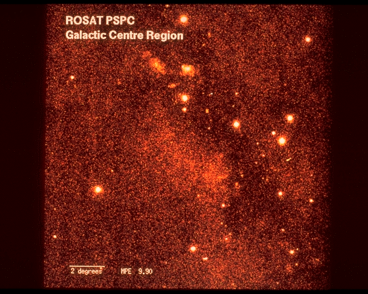 Galactic Center