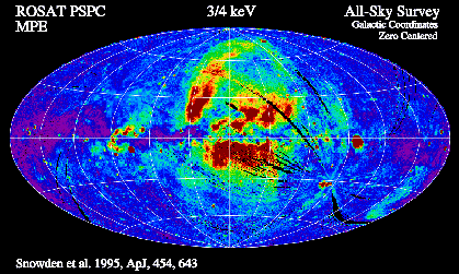 ROSAT All-Sky Survey 3/4 keV