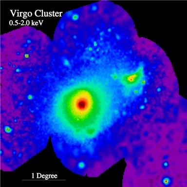 Virgo Cluster