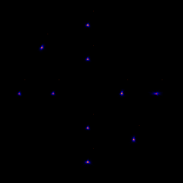 XMM Dartboard