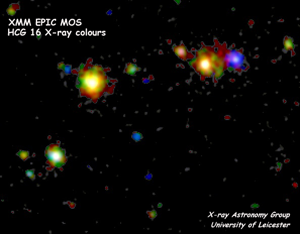 XMM-Newton MOS First Light - HCG 16 #2