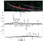 RGS HR1099 2 sm