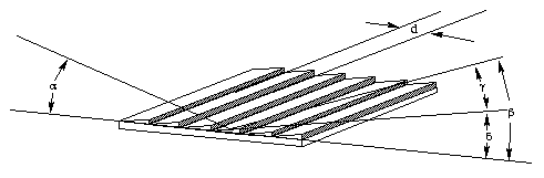 XMM Satellite Grating schematic