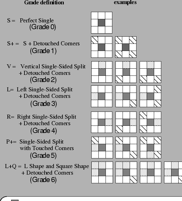 \begin{figure*}\psfig{figure=abc_fig42.ps,height=17cm,angle=0.0}\end{figure*}