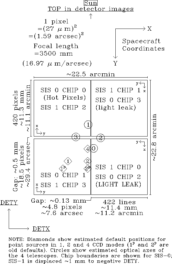 \begin{figure*}\psfig{figure=abc_fig41.ps,height=19cm,angle=0.0}\end{figure*}