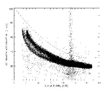 \begin{figure}\psfig{figure=cor_h02.ps,height=7cm,angle=0.0}\end{figure}