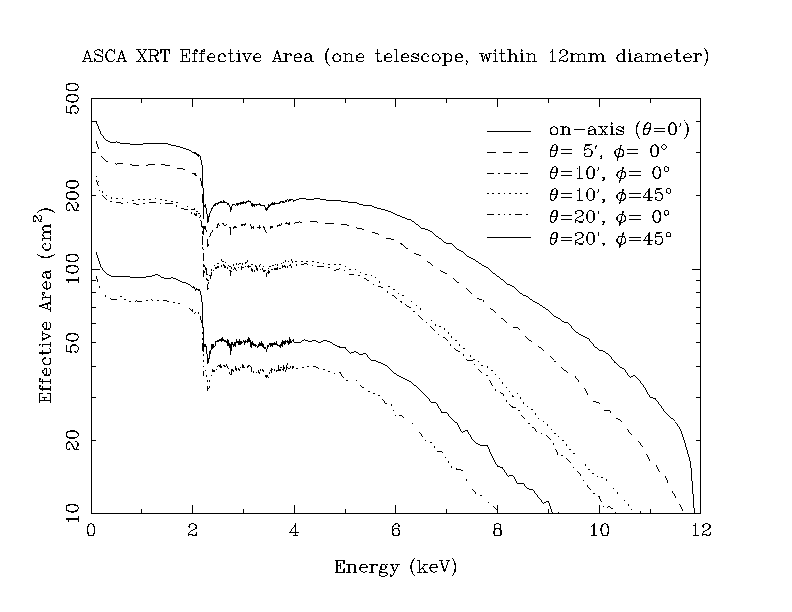 figure5_3a