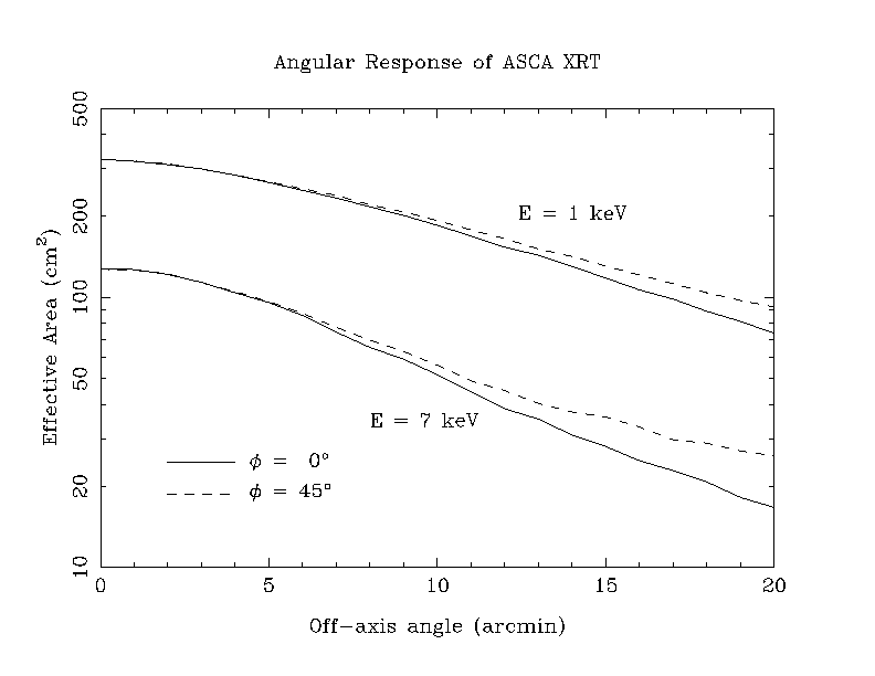 figure5_3b