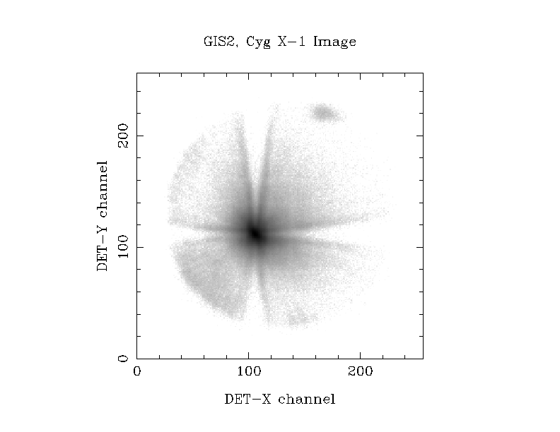 figure5_3f