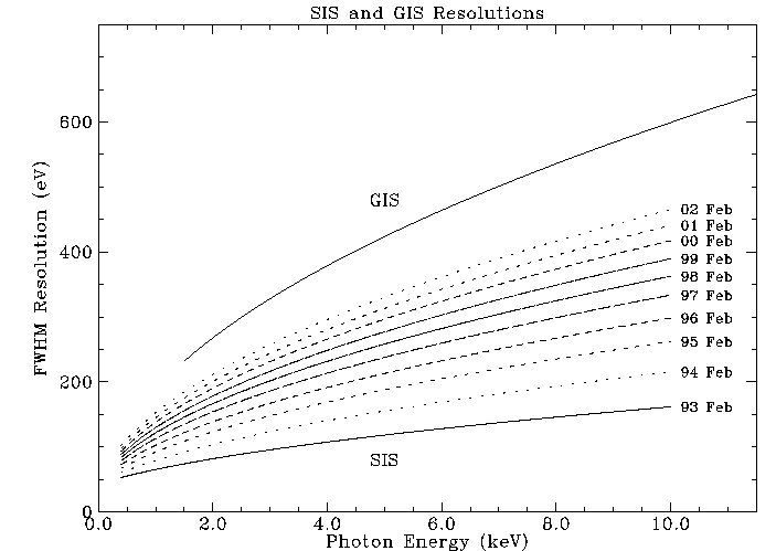 figure8_5b