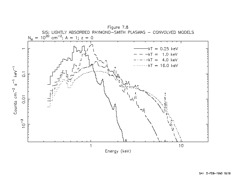 figure2_2b