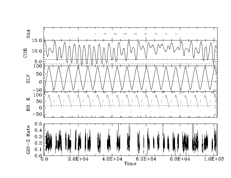 figure4_4