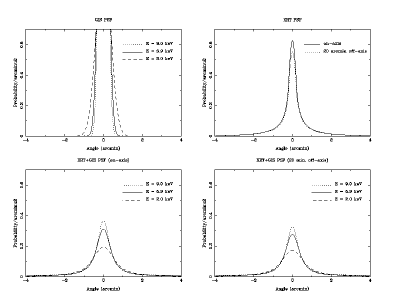 figure5_3c