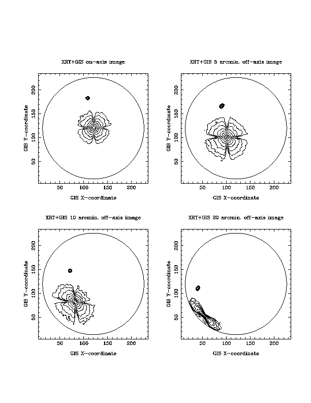 figure5_3d