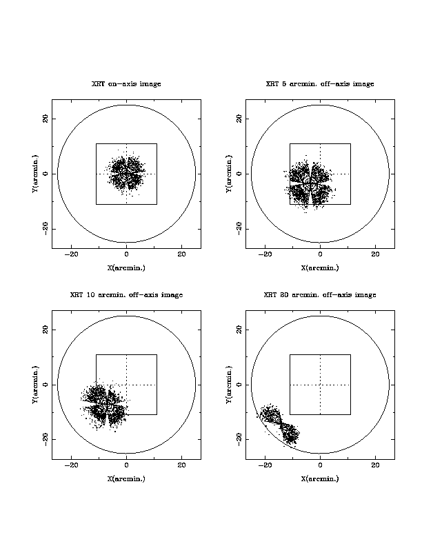 figure5_3e