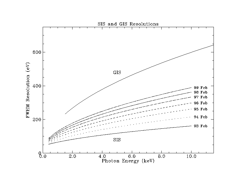 figure8_4b