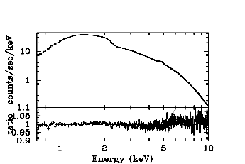 figure 2a