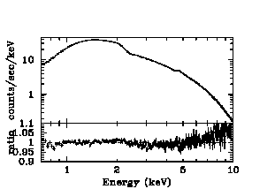 figure 2b