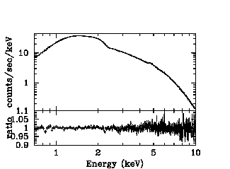 figure 4a