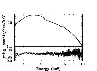 figure 4b