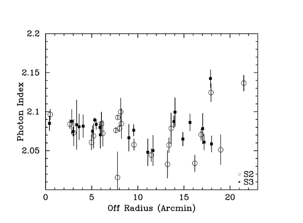 figure 5a