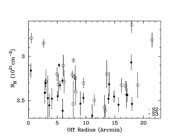 figure 5b