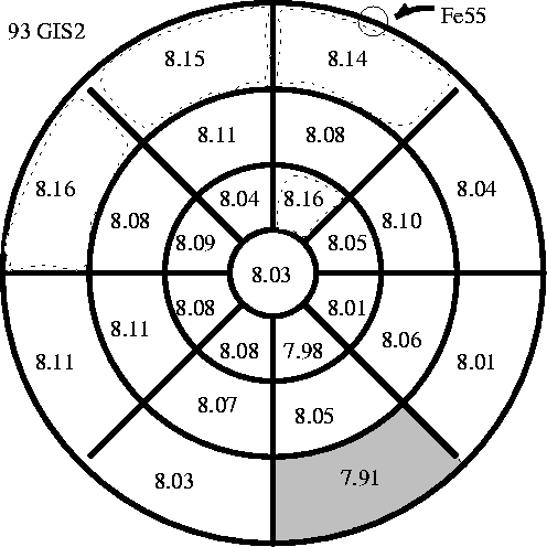 figure 2a